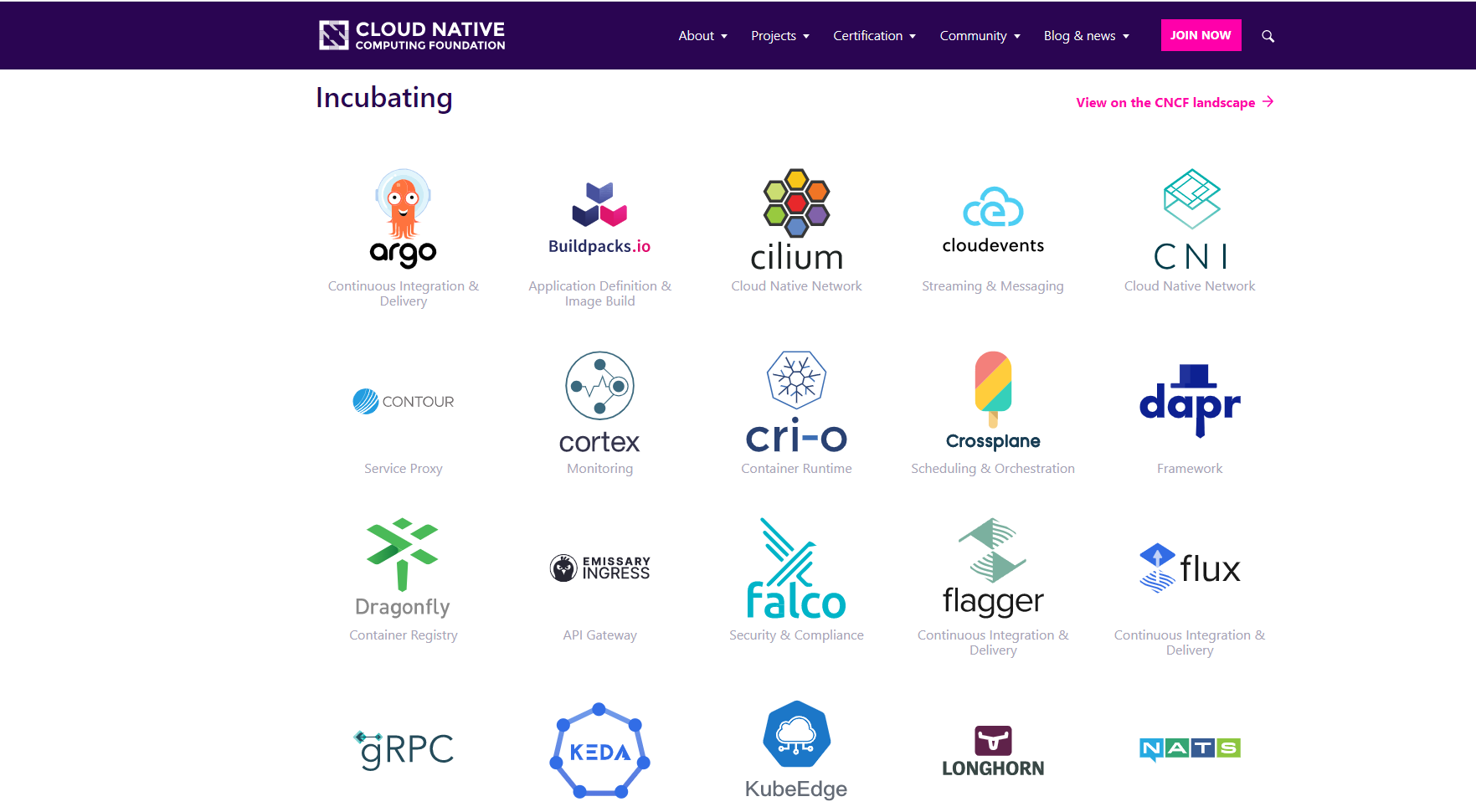 image-20220110133146979